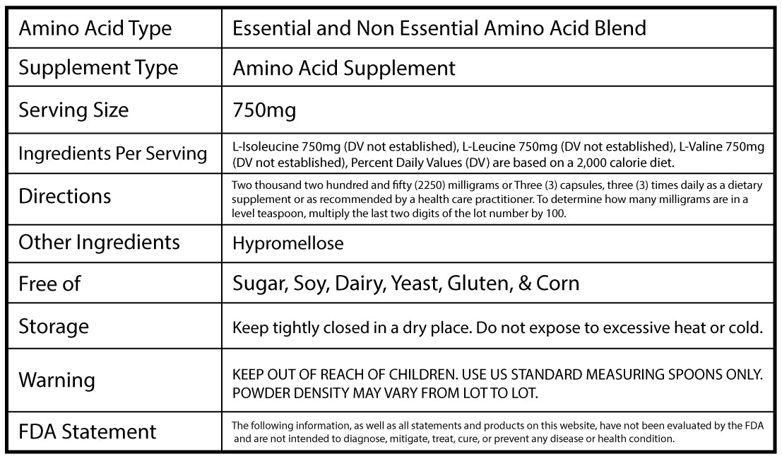 BCAA Formula Blend
