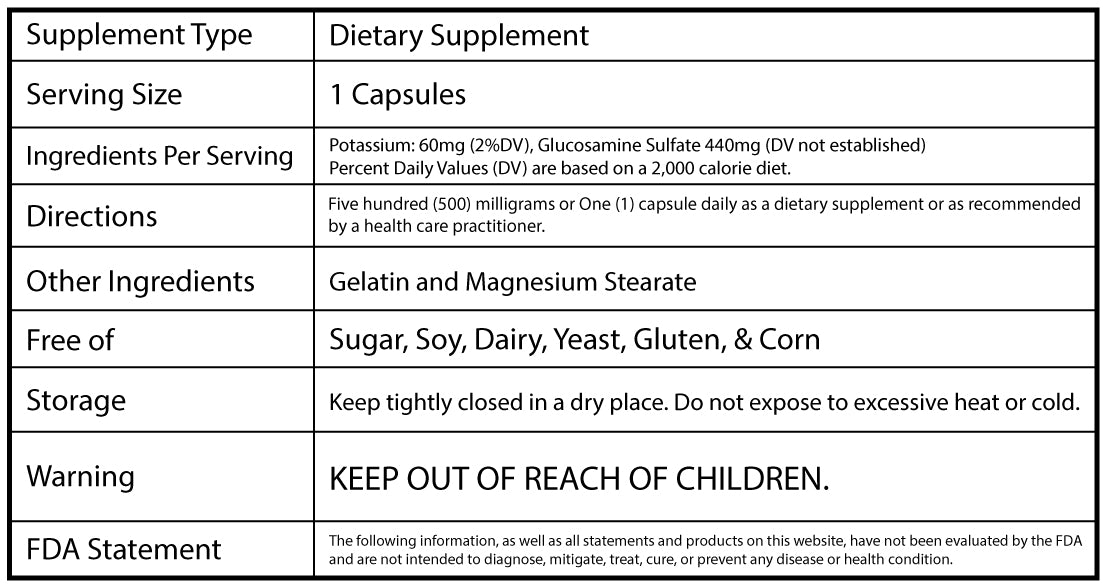 Glucosamine Sulfate