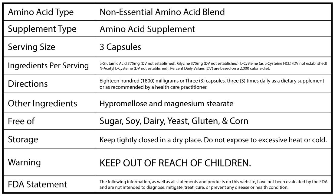 Glutathione Formula Blend