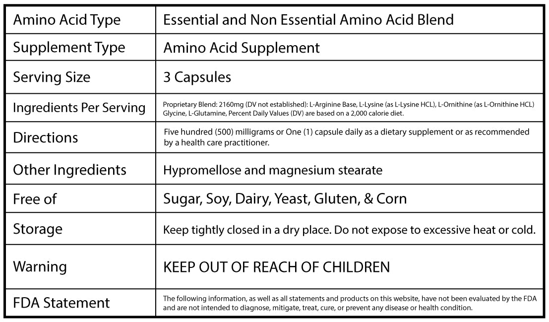 New GR Formula Blend