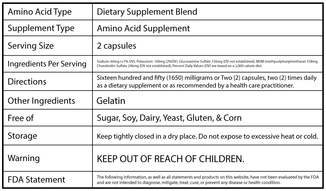 Joint Formula Blend
